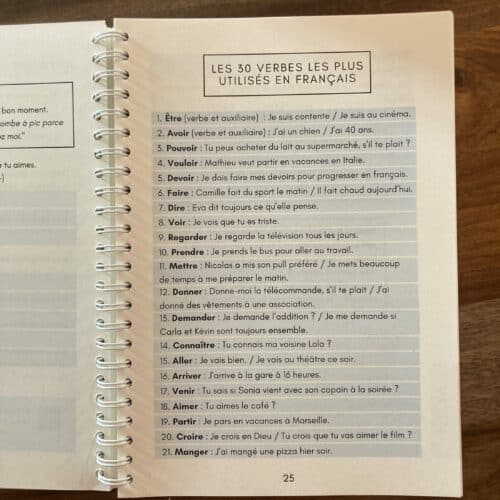 verbes français les plus utilisés